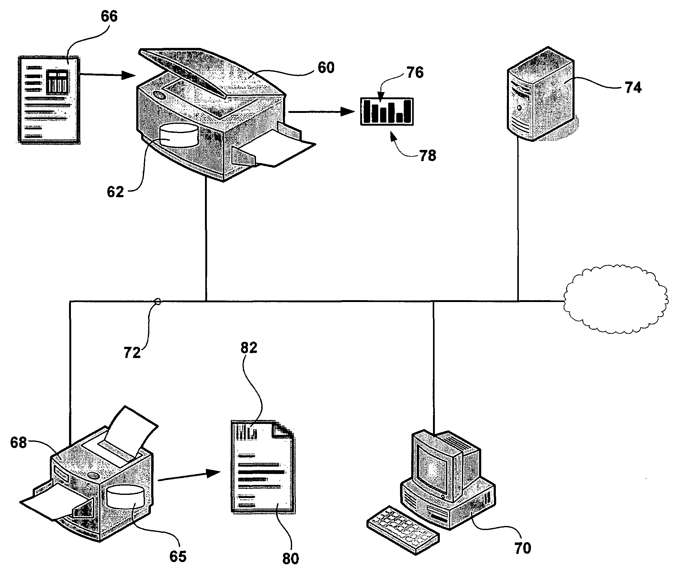 Methods and systems for document reproduction management