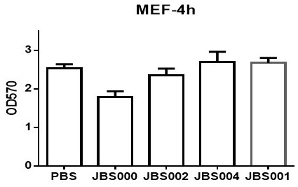 An oncolytic virus vaccine and its drug combined with immune cells to treat tumors