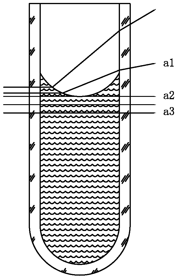 A differential high-precision liquid level detection method for quantitative concentration