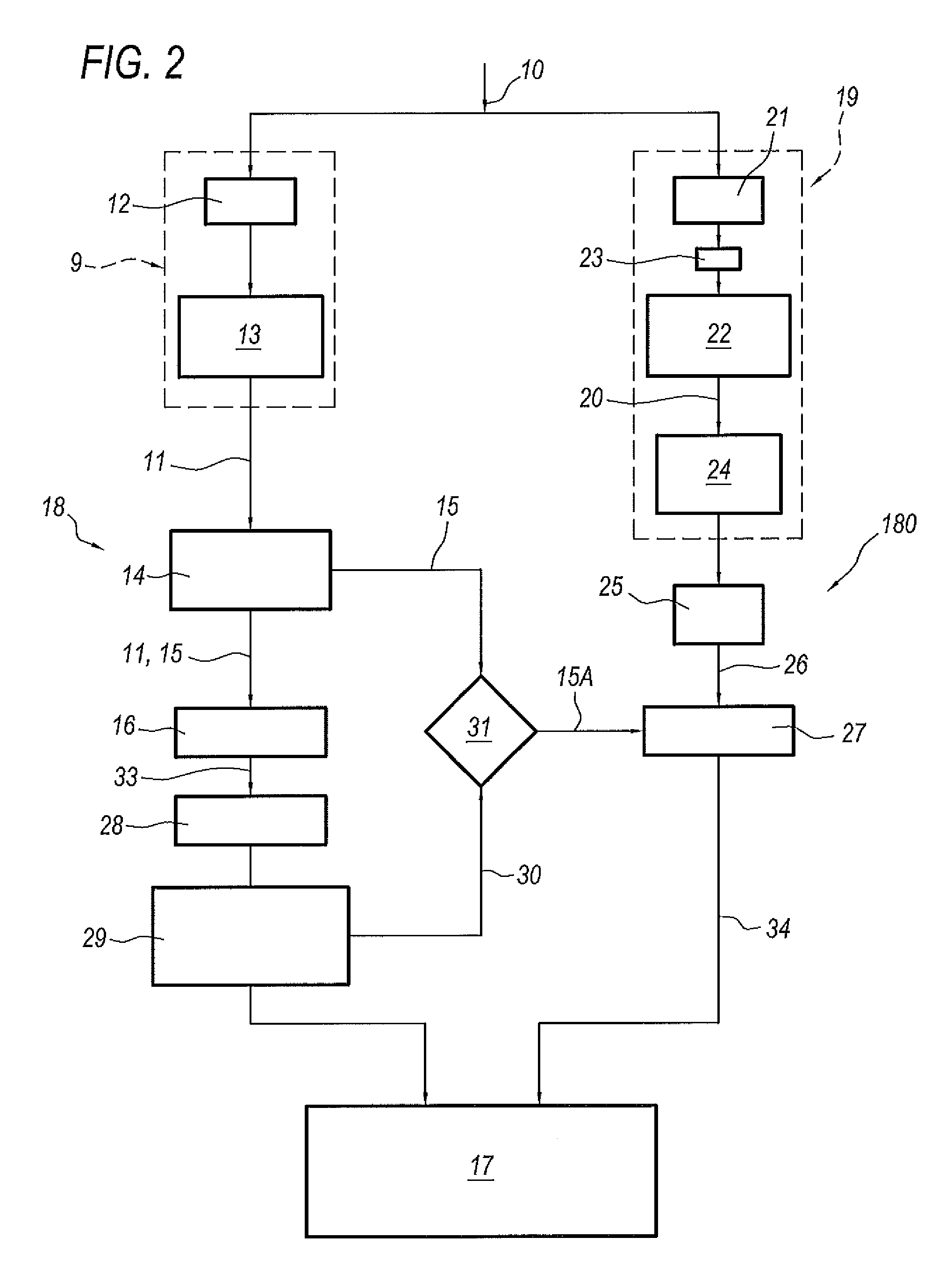 Instrument and method for detecting partial electrical discharges