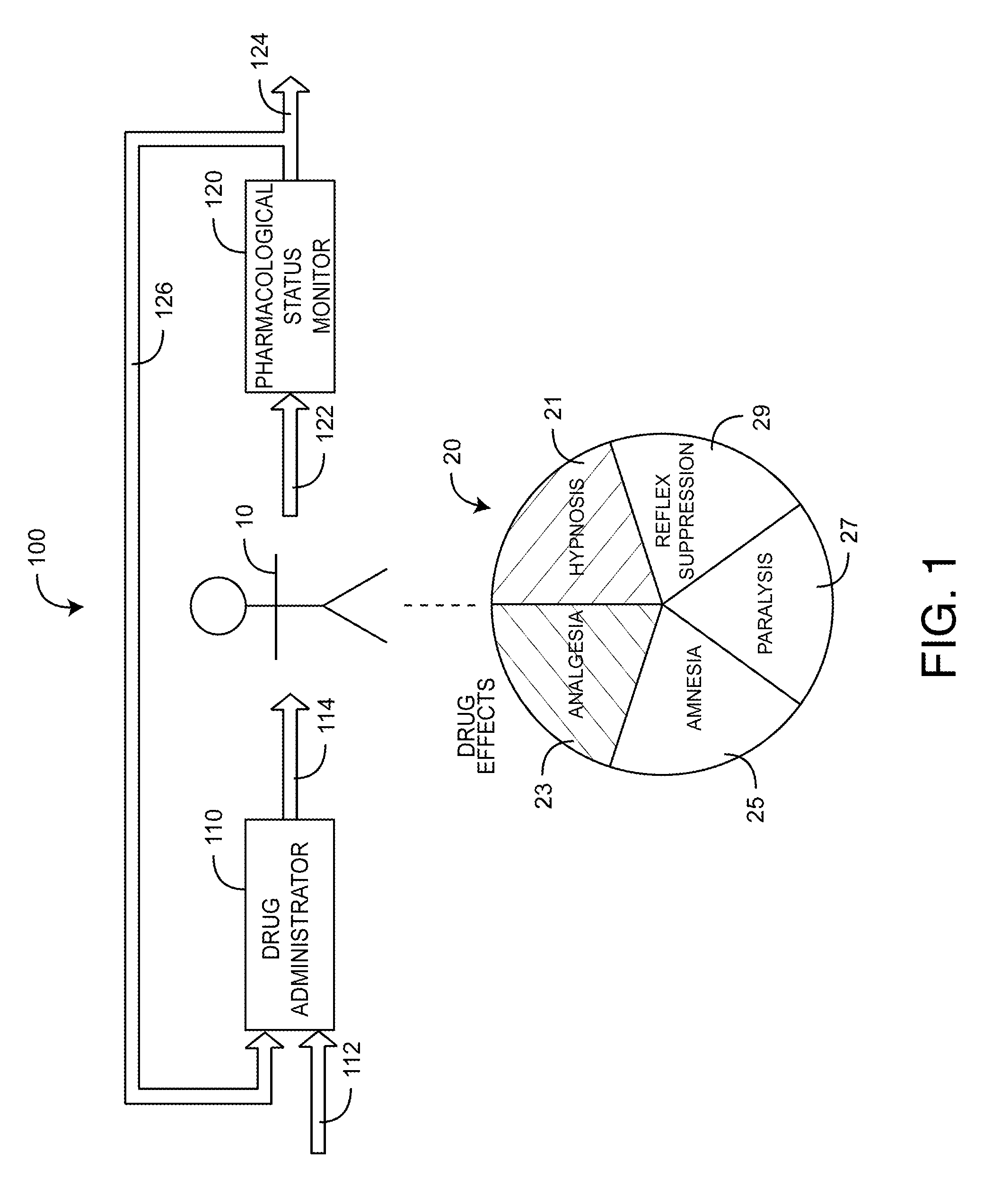 Pharmacological management system