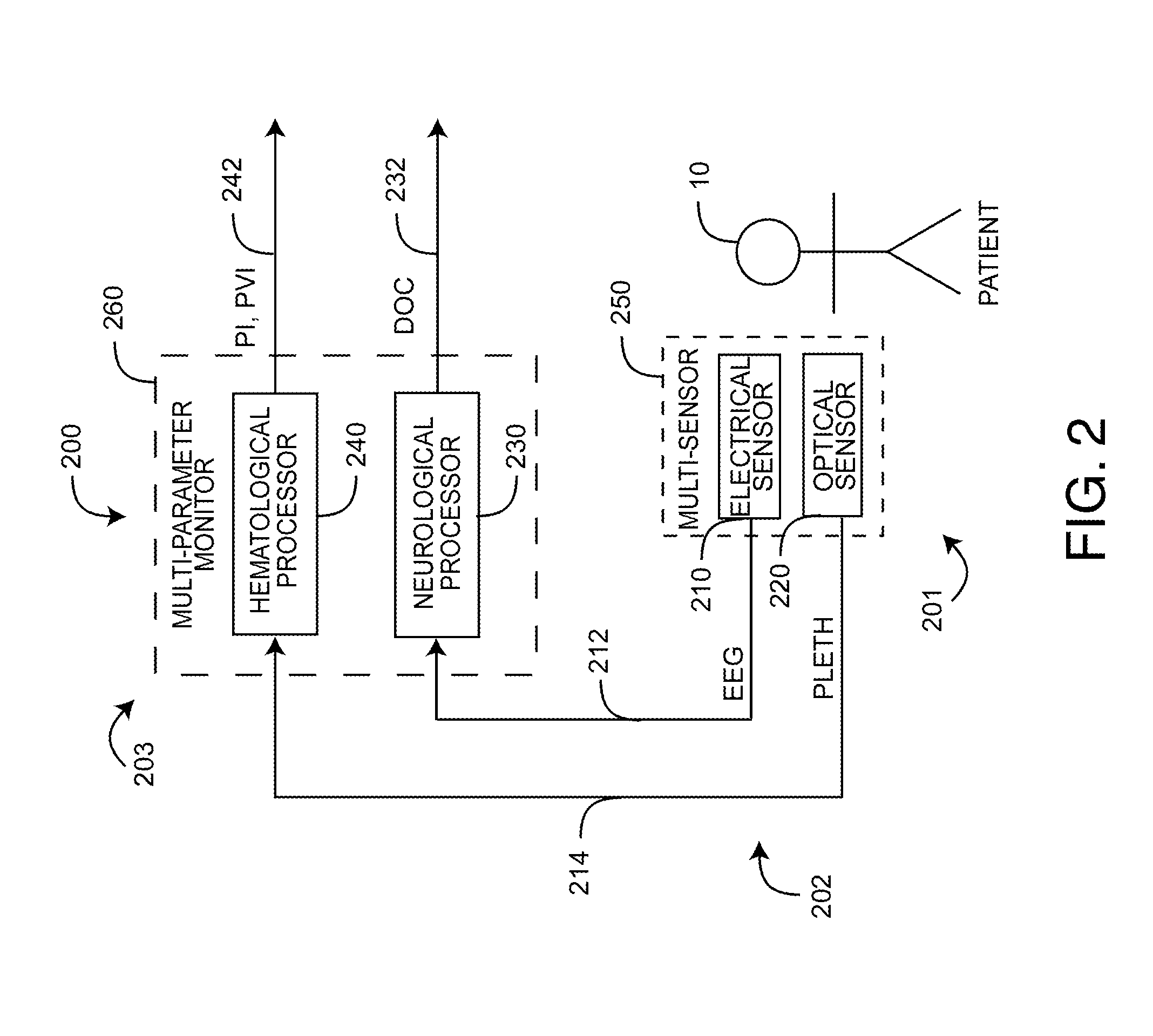 Pharmacological management system