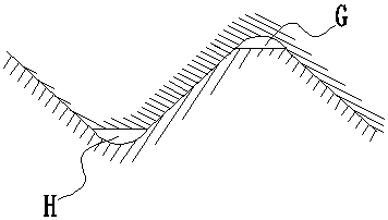 End part structure of antiroll torsion bar capable of preventing galvanic corrosion