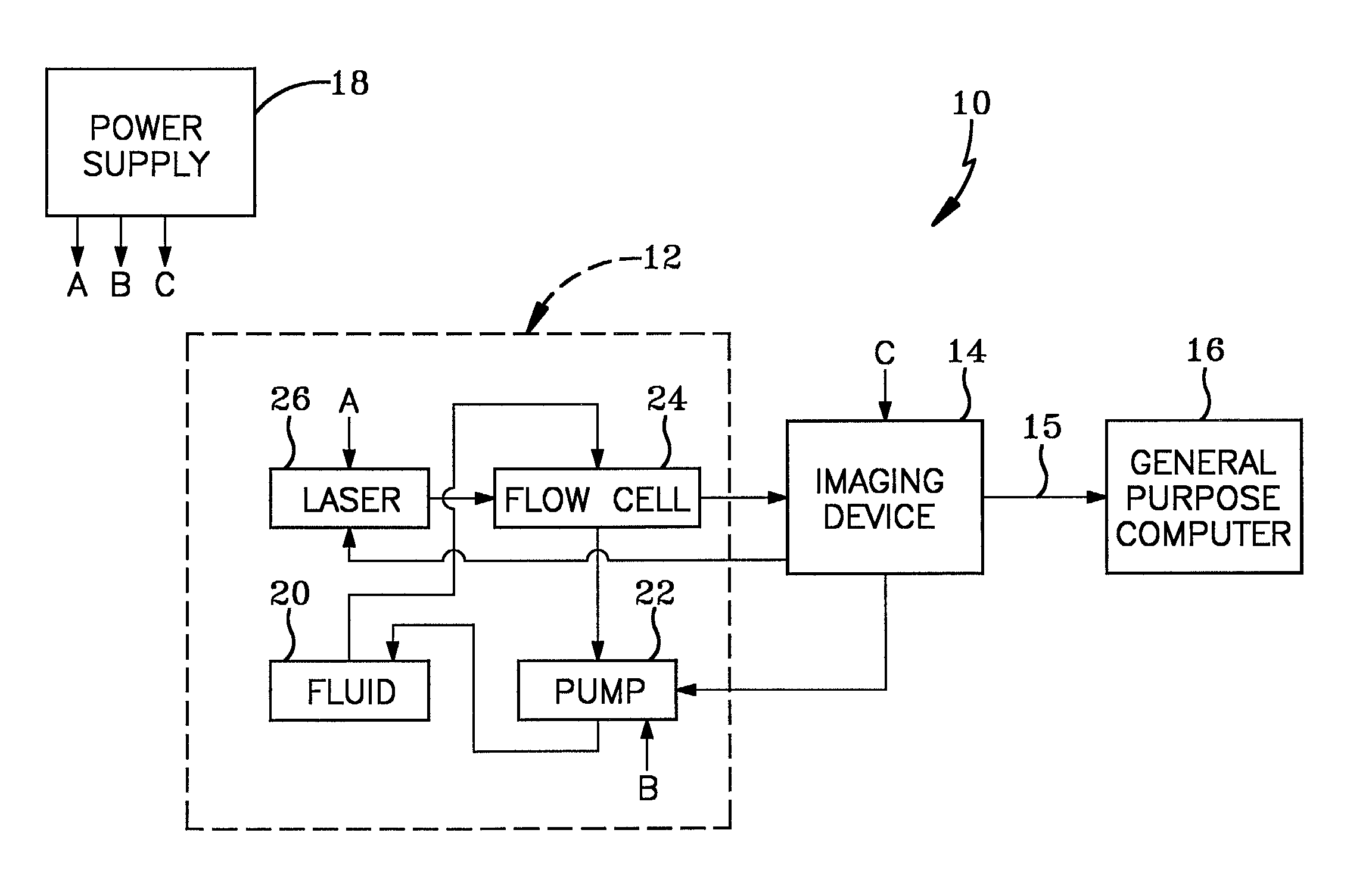 Tribological debris analysis system