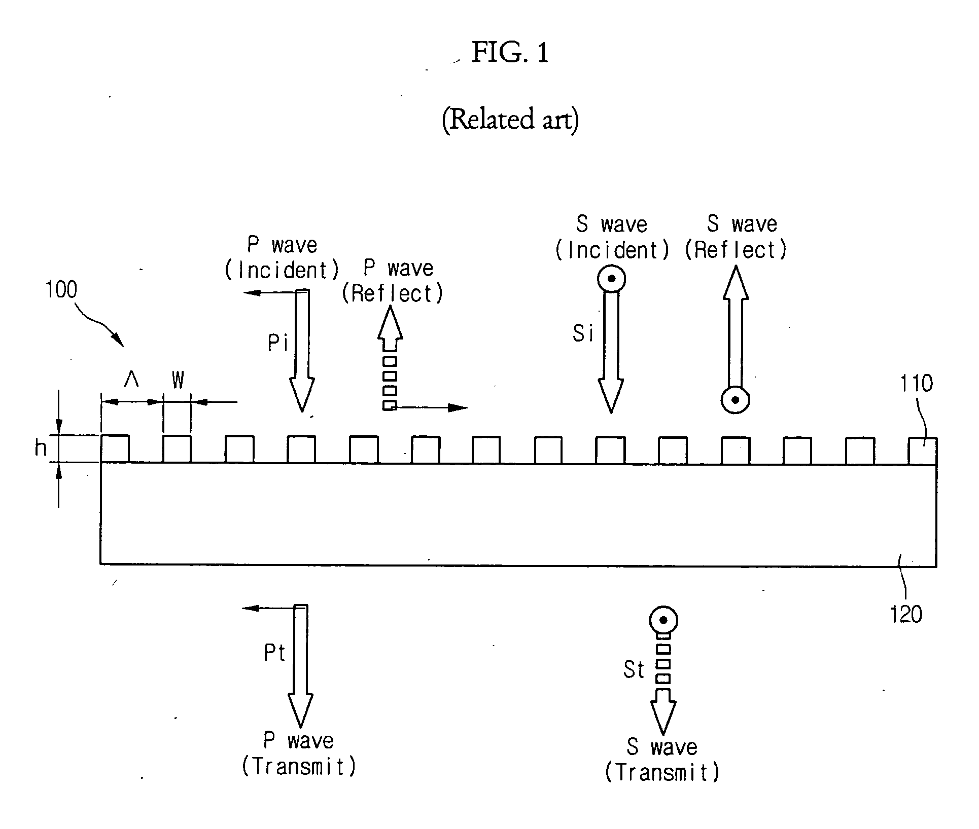 Wire grid polarizer and manufacturing method thereof