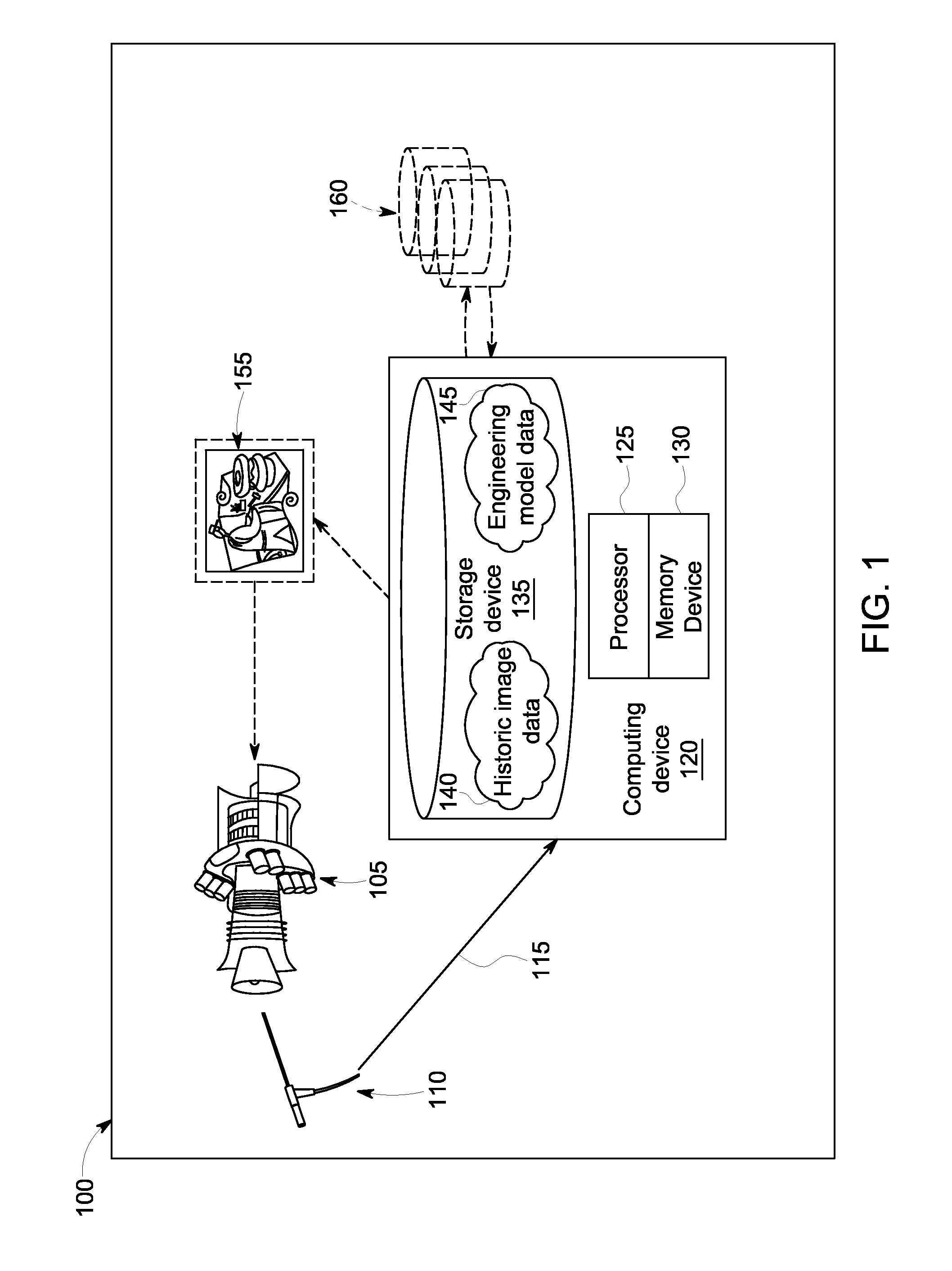 Methods and Systems for Enhanced Automated Visual Inspection of a Physical Asset