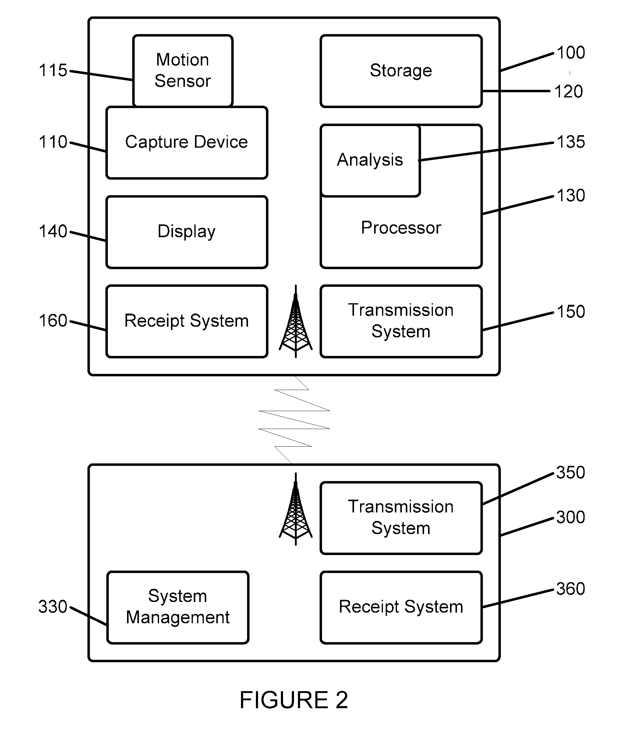 Method and apparatus for collection of protocol adherence data