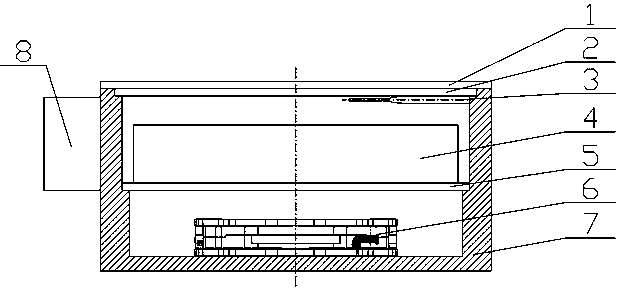 Temperature-controllable electric oven and working method thereof