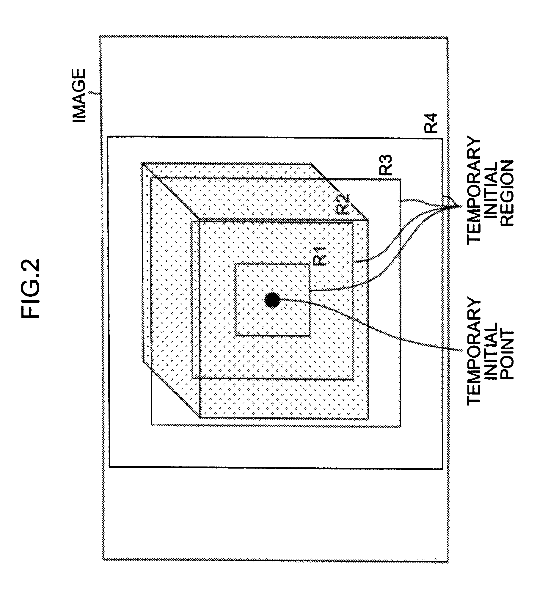 Region extraction apparatus and region extraction method