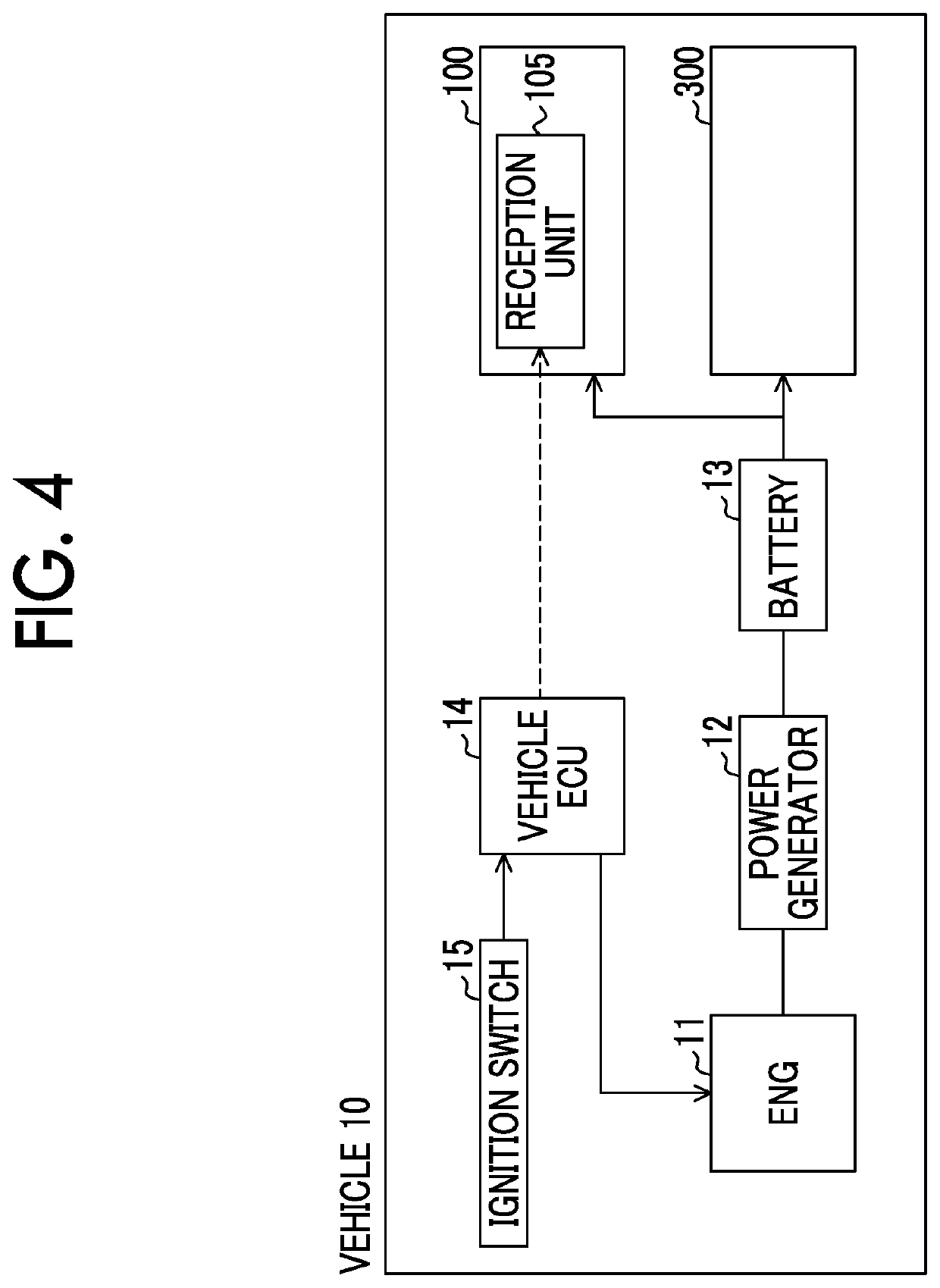 Onboard device and mobile terminal