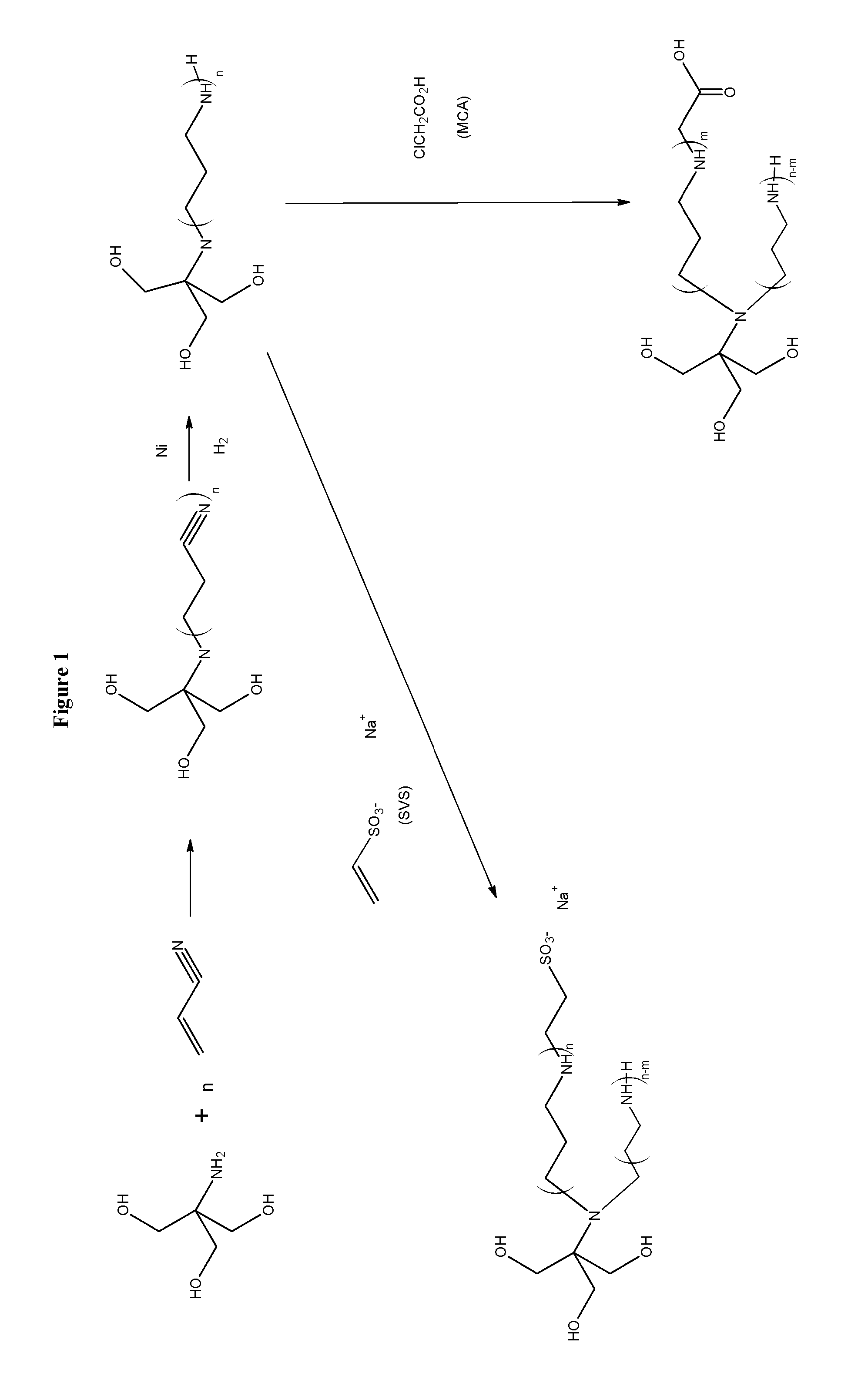 Biological buffers with wide buffering ranges