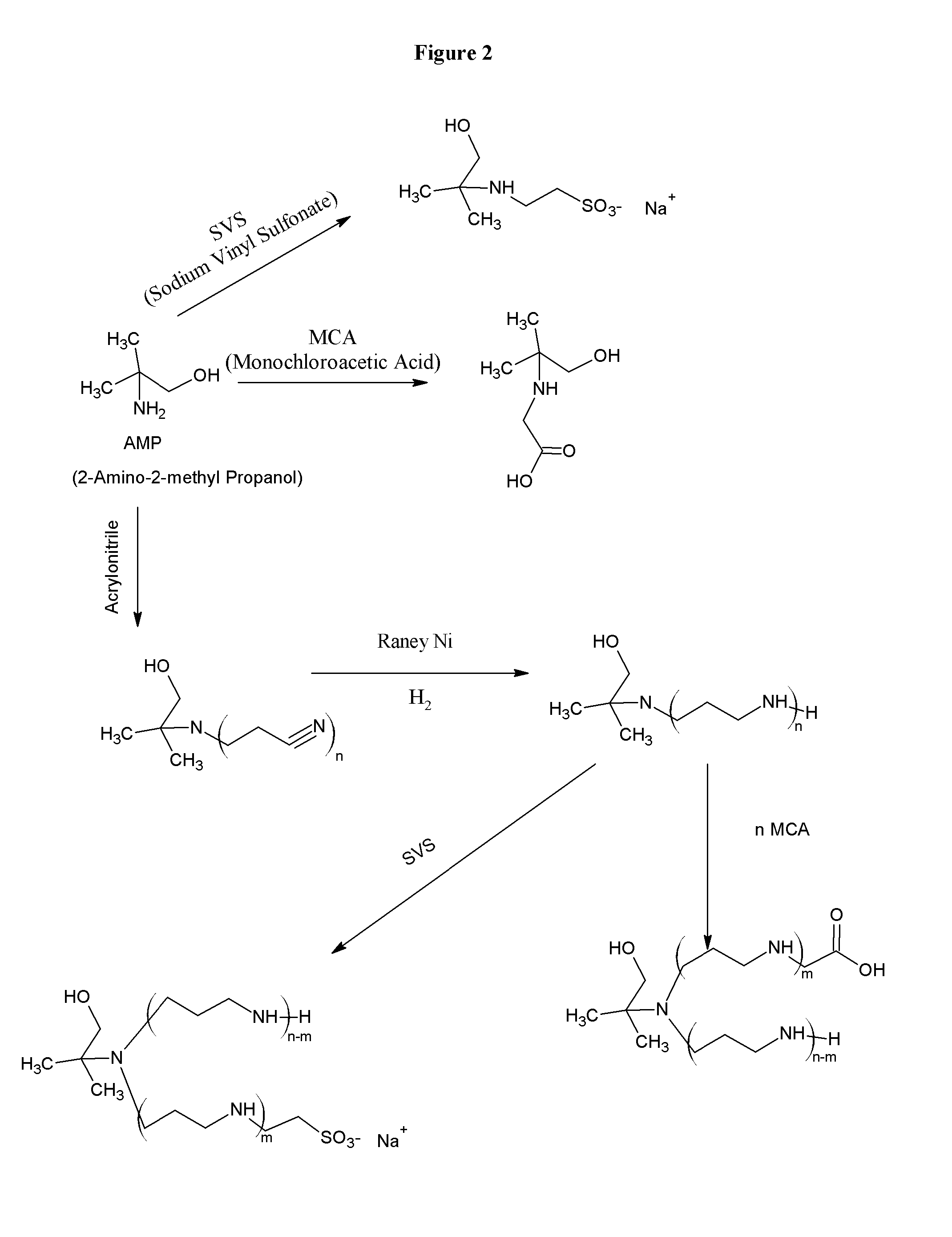 Biological buffers with wide buffering ranges