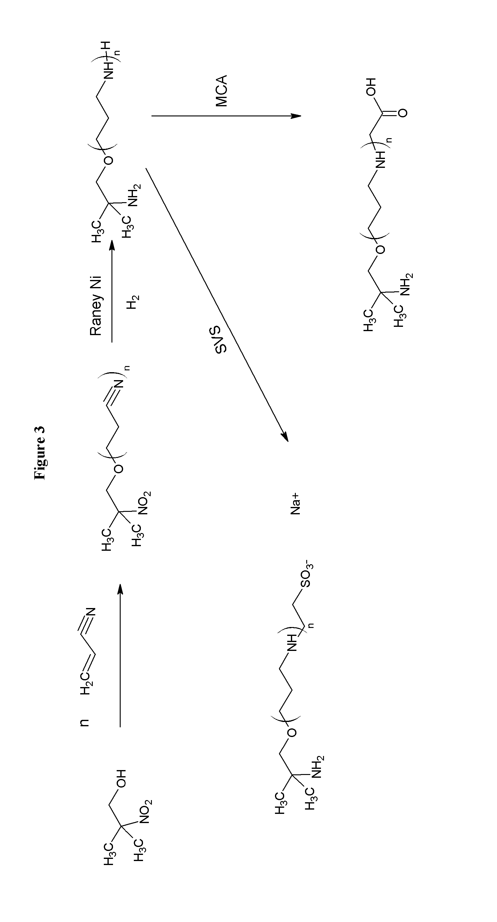 Biological buffers with wide buffering ranges