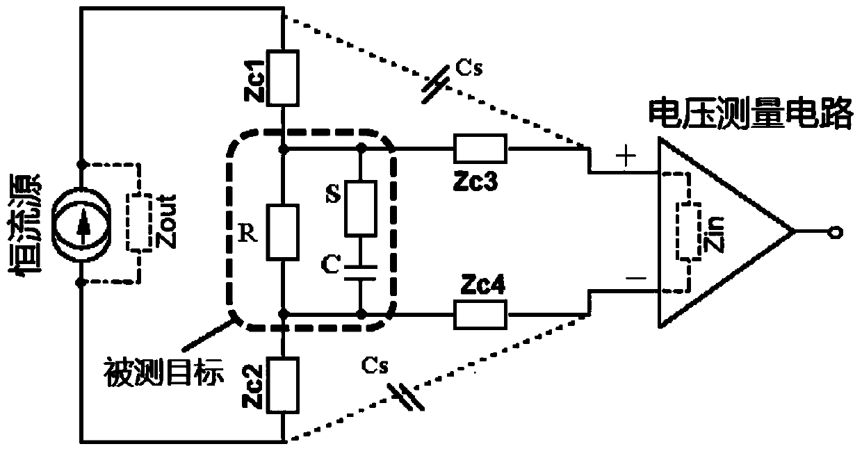 A contact state detection method of electrodes for electrical impedance detection based on measurement accuracy