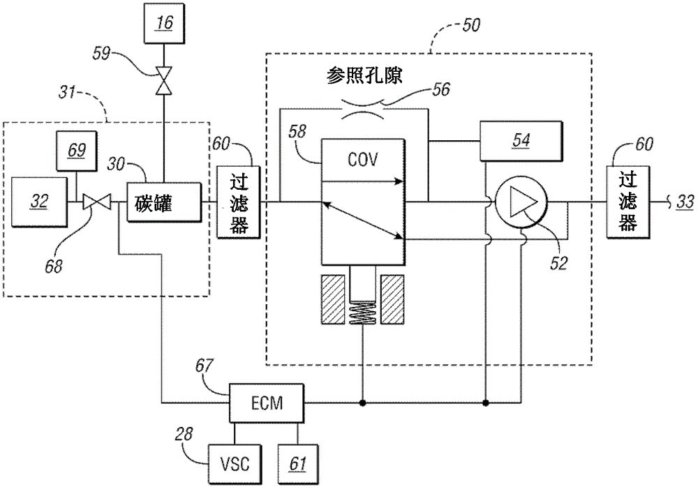 System and method for evaporative leak diagnosis in a vehicle