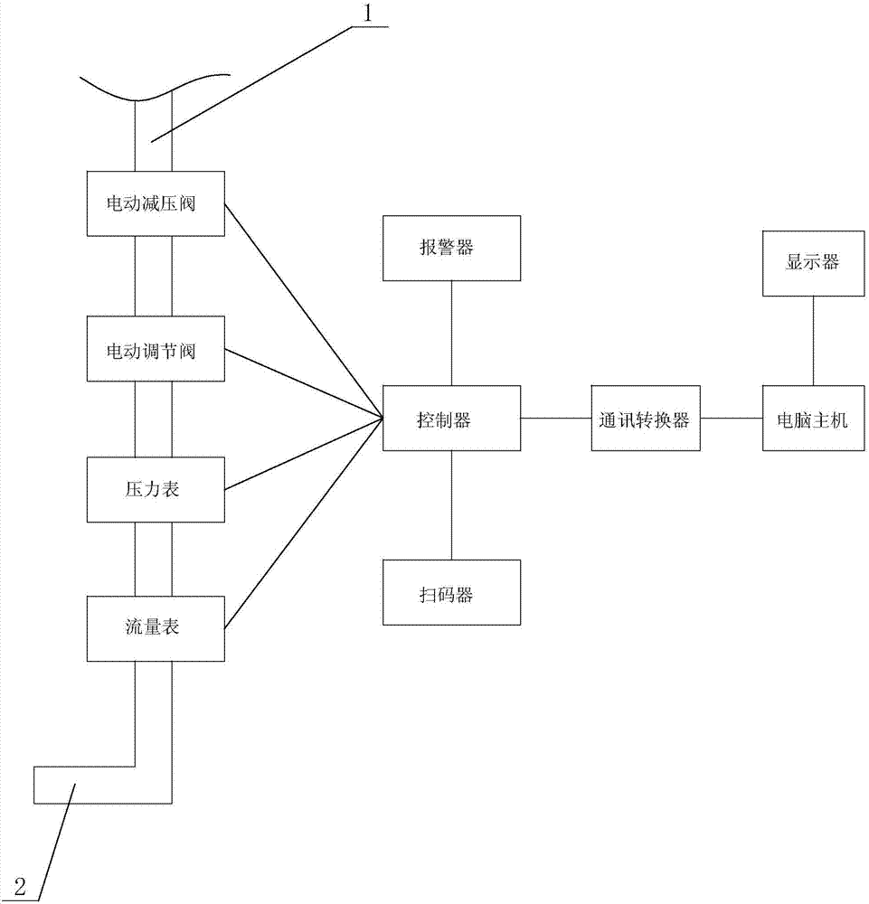 Monitoring and management system for automatic drinking water of pigs