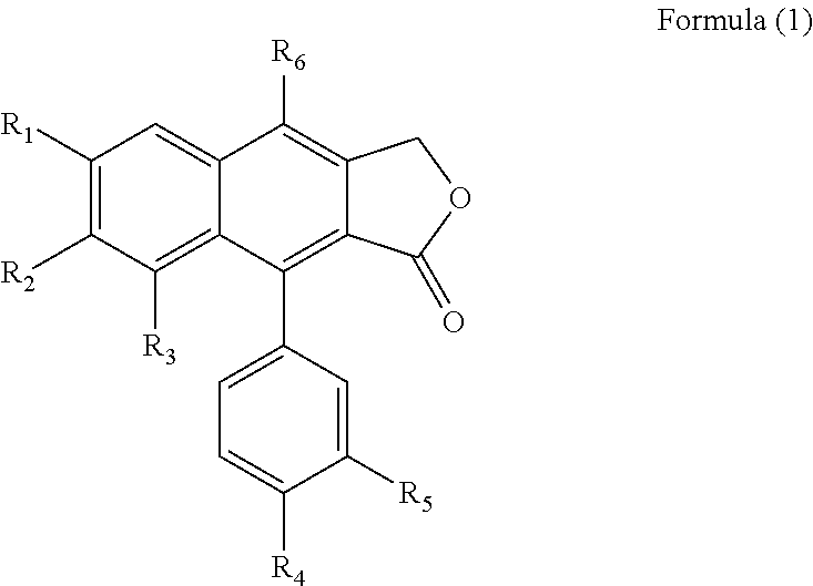 Transglutaminase activator