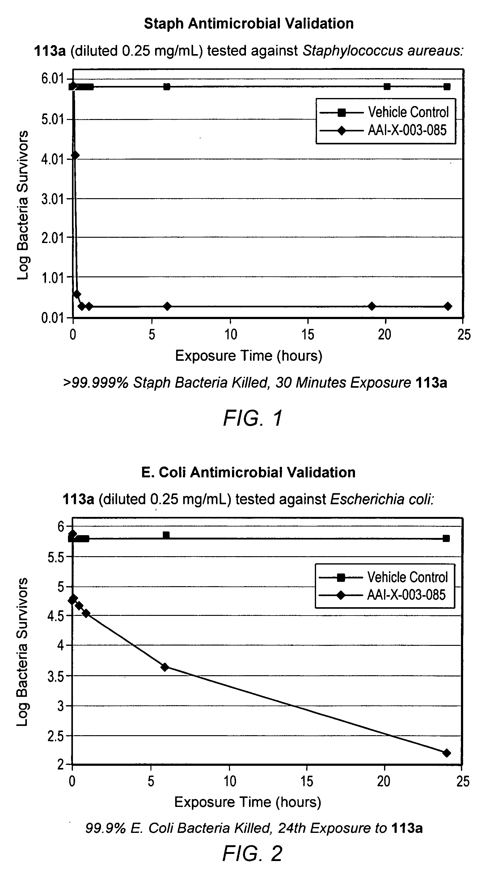 Methods and systems for preparing an antimicrobial composition