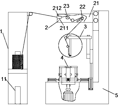 Automatic winding equipment and winding method for motor coil