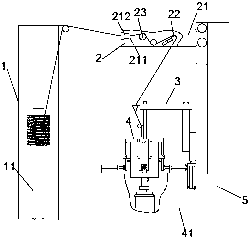 Automatic winding equipment and winding method for motor coil