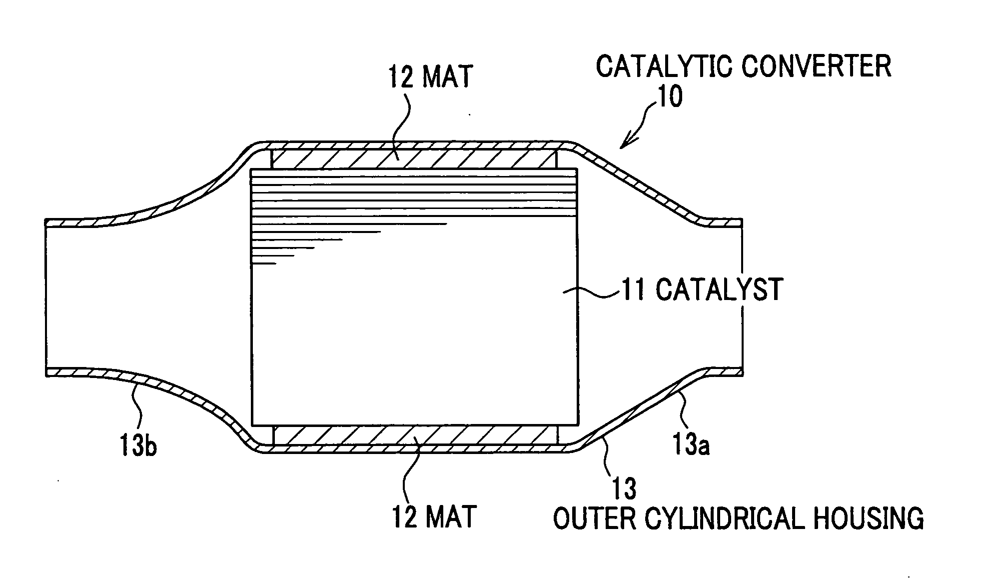 Method Of Manufacturing Catalytic Converters, Catalytic Converters, And Method Of Controlling Catalytic Converters