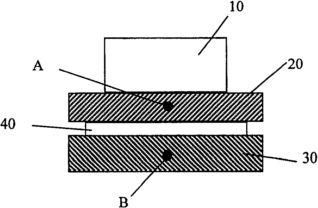 Testing method of thermal resistance of heat-conducting material and testing clamp