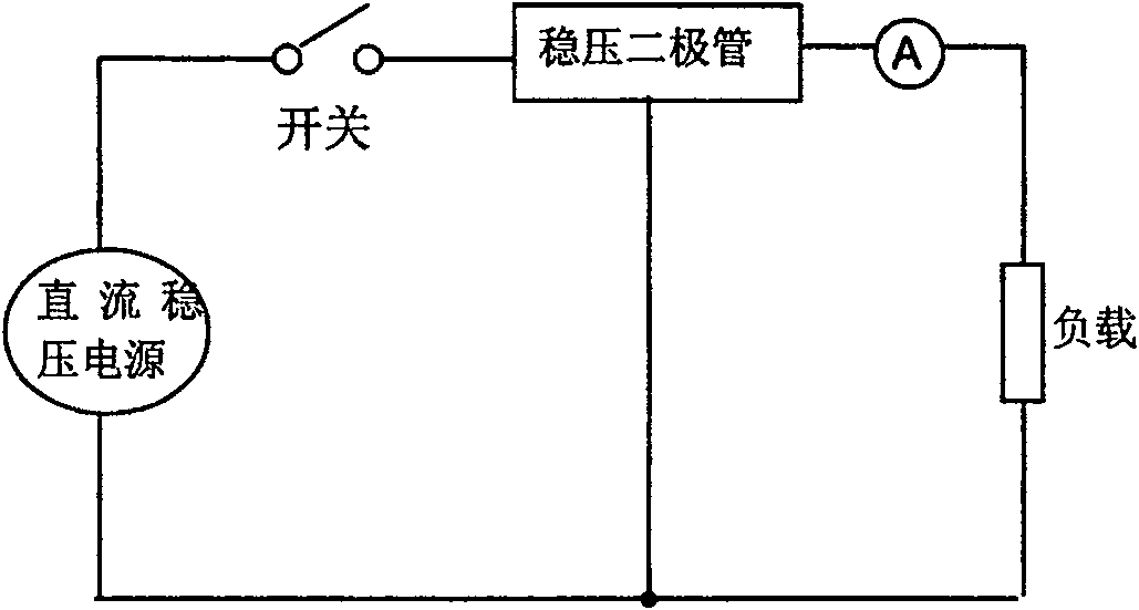 Testing method of thermal resistance of heat-conducting material and testing clamp