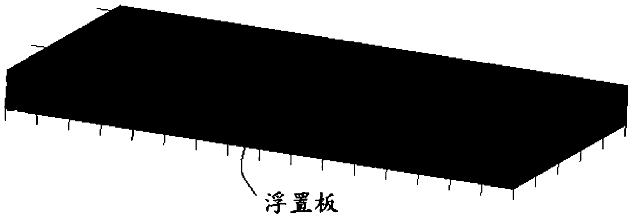 Dynamic stiffness design method