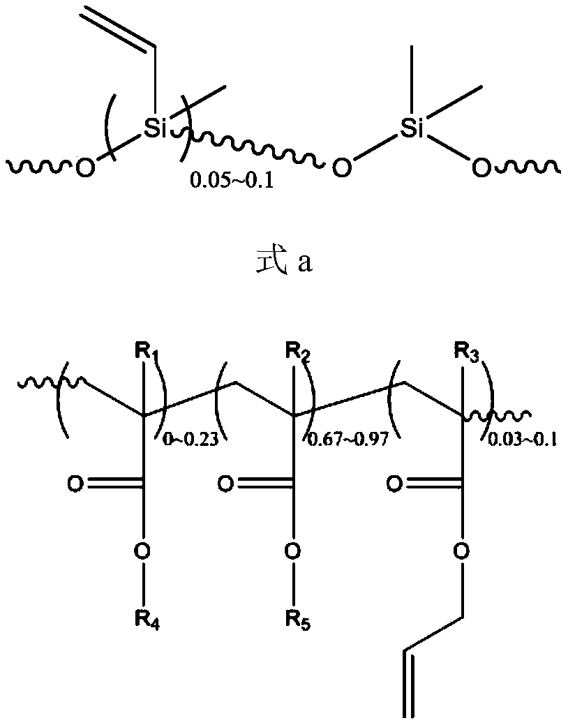 Preparation method of Janus type textile