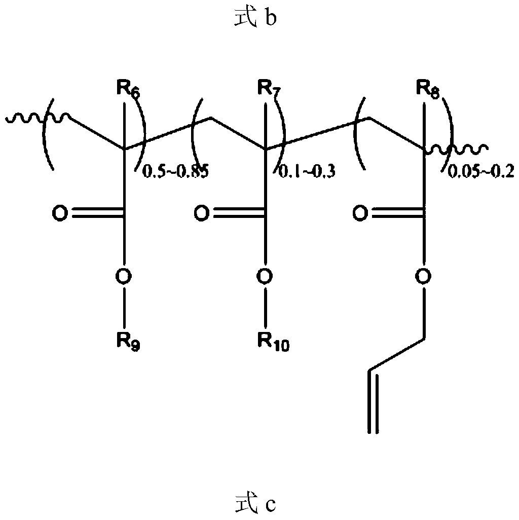 Preparation method of Janus type textile