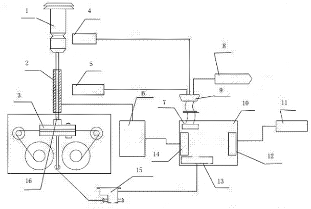 Atmospheric multiparameter transmitter for PM2.5 particulate matter monitor and use method thereof