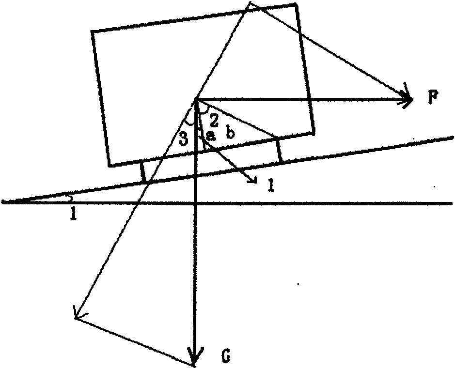 Train curve prewarning system and prewarning method of wireless sensor network