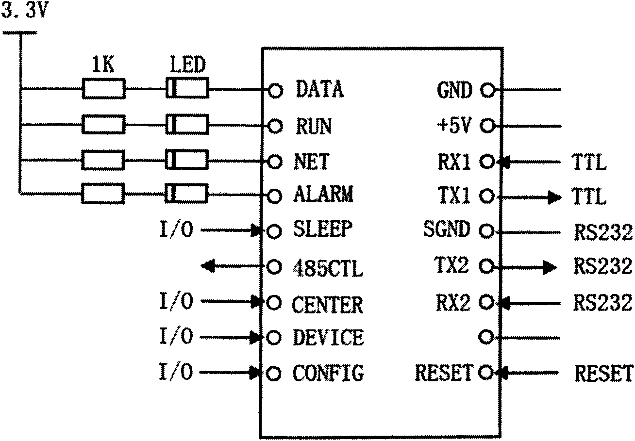 Train curve prewarning system and prewarning method of wireless sensor network