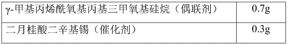 Low-density deketoxime type silicone sealant and preparation method thereof