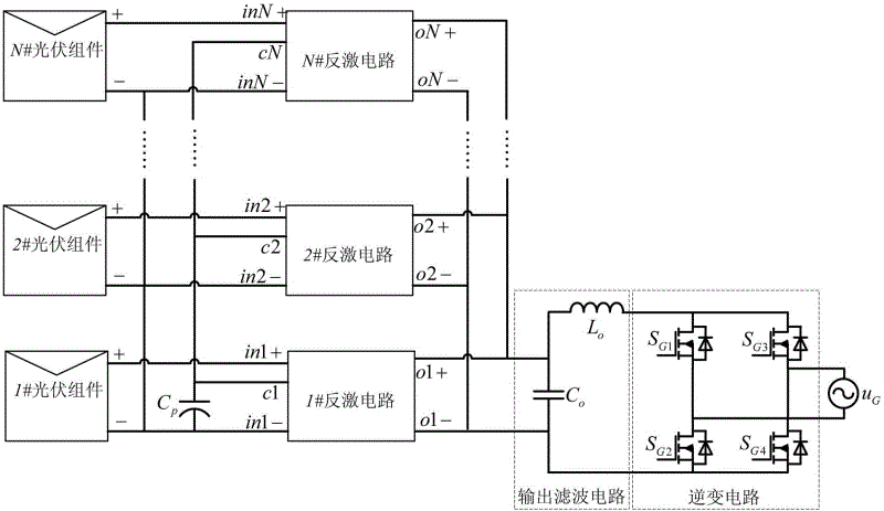 Multiple-input fly-back photovoltaic grid-connected inverter