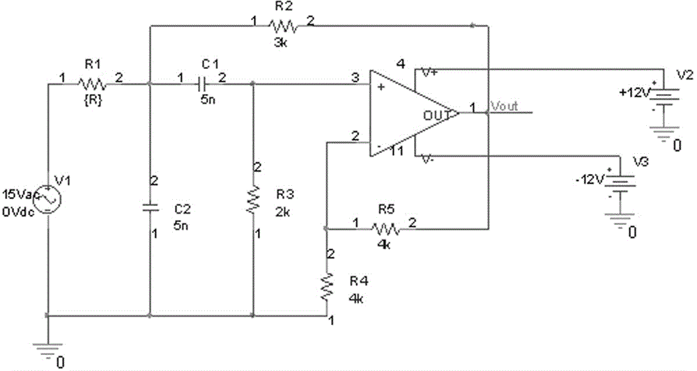 A Fault Prediction Method for Analog Circuits