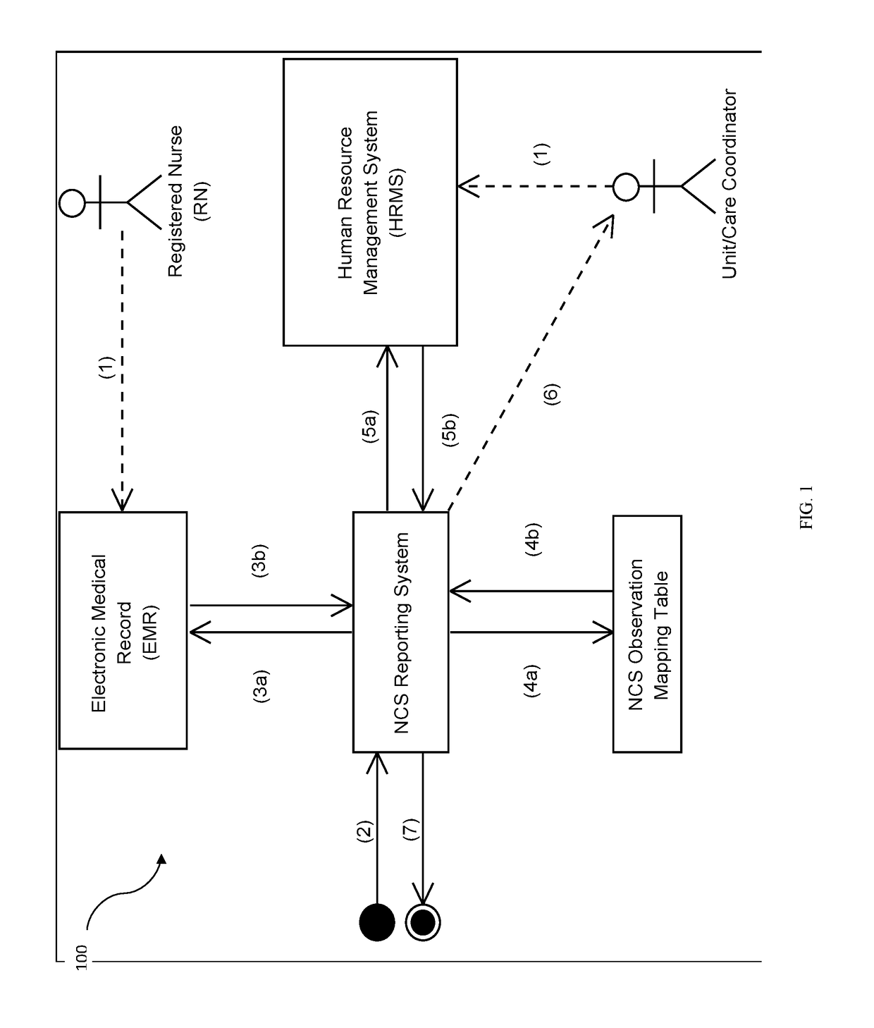 Method and System for Determining The Nursing Workload of Care Workers