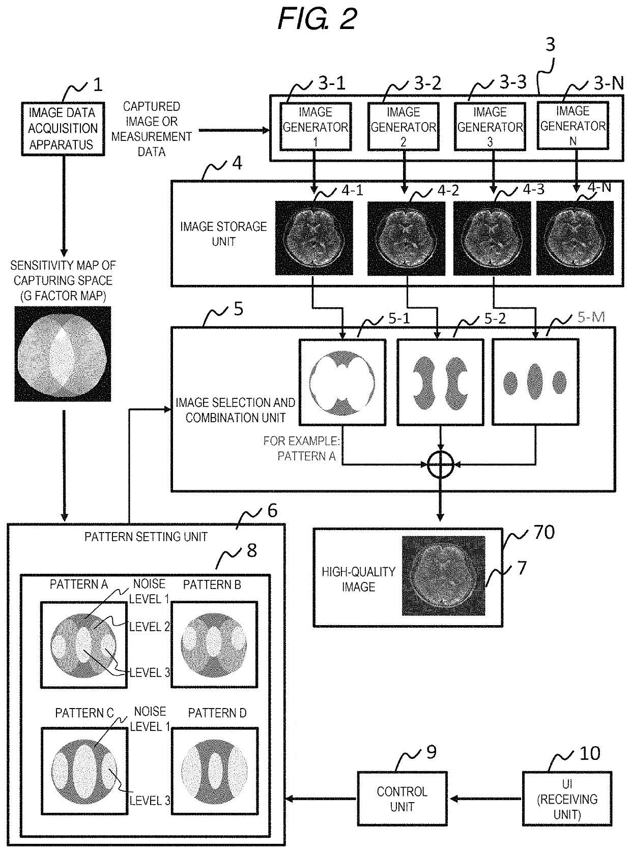 Image processing apparatus, medical imaging apparatus, and image processing program