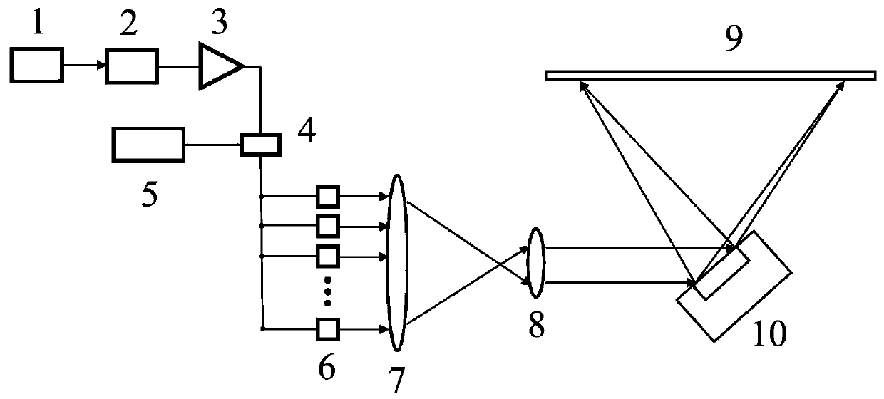 Method and device for generating low coherent light by wideband chaos modulation in laser display