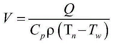 Calculation method for radiating and ventilating air speed of main transformer chamber of transformer substation