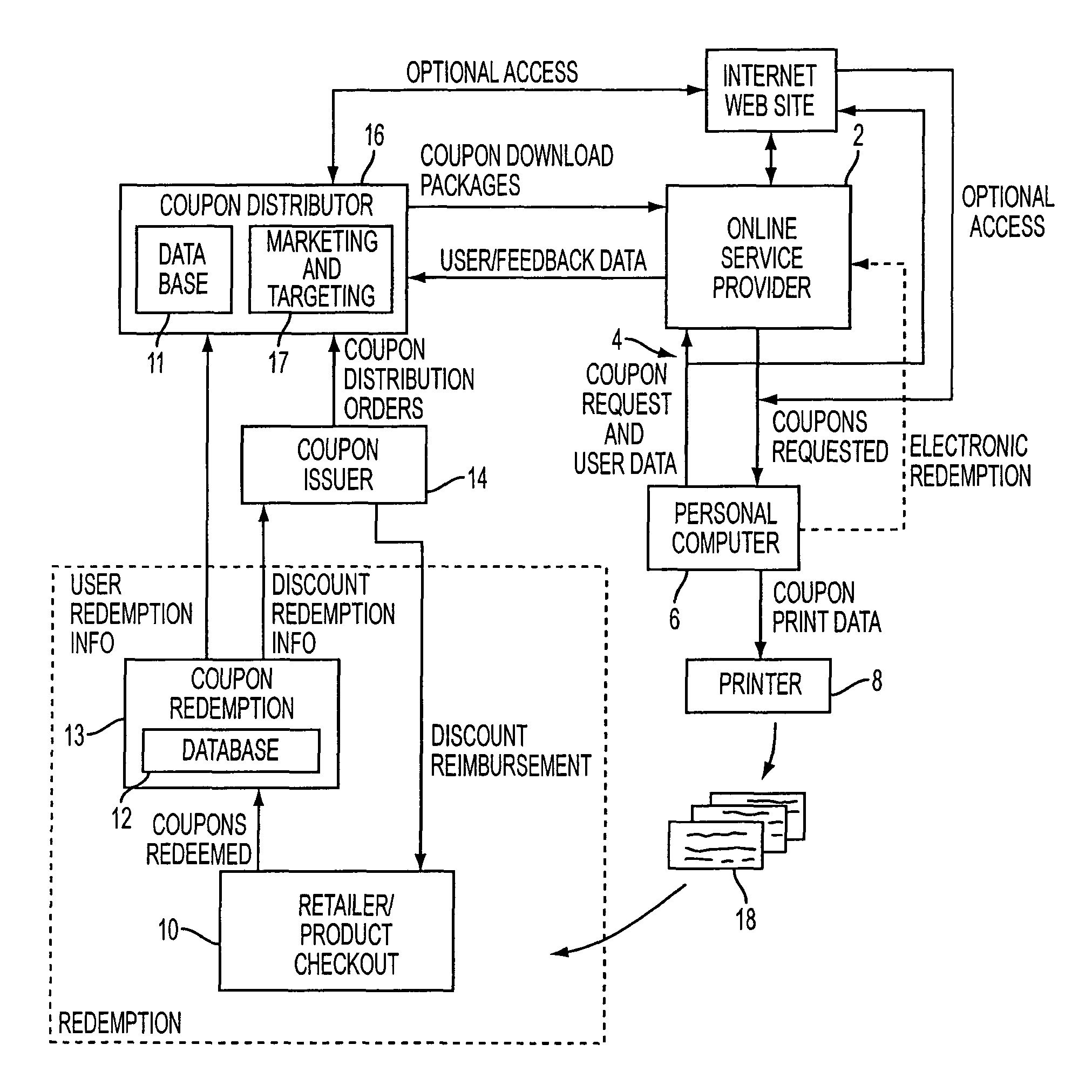 Method and system for generating intelligent electronic banners based on user information