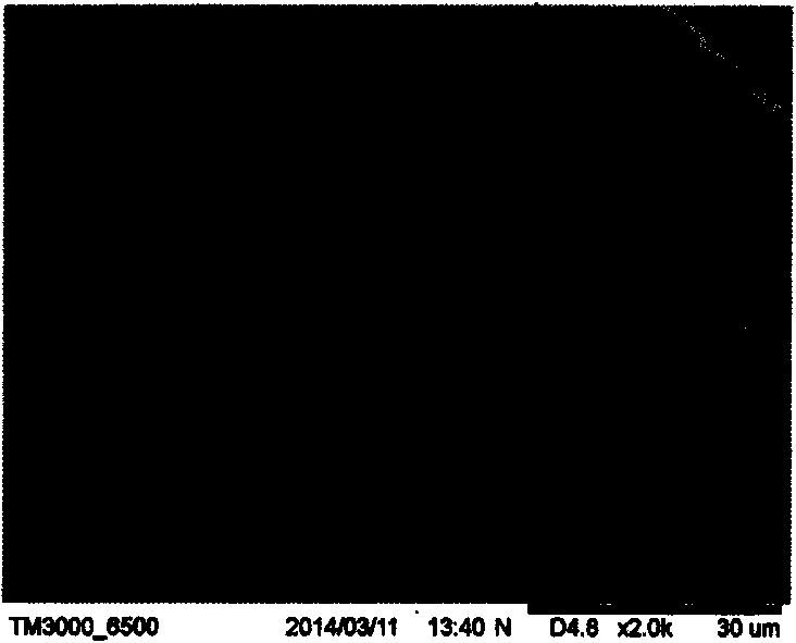 Method for manufacturing photocatalysis self-cleaning mask