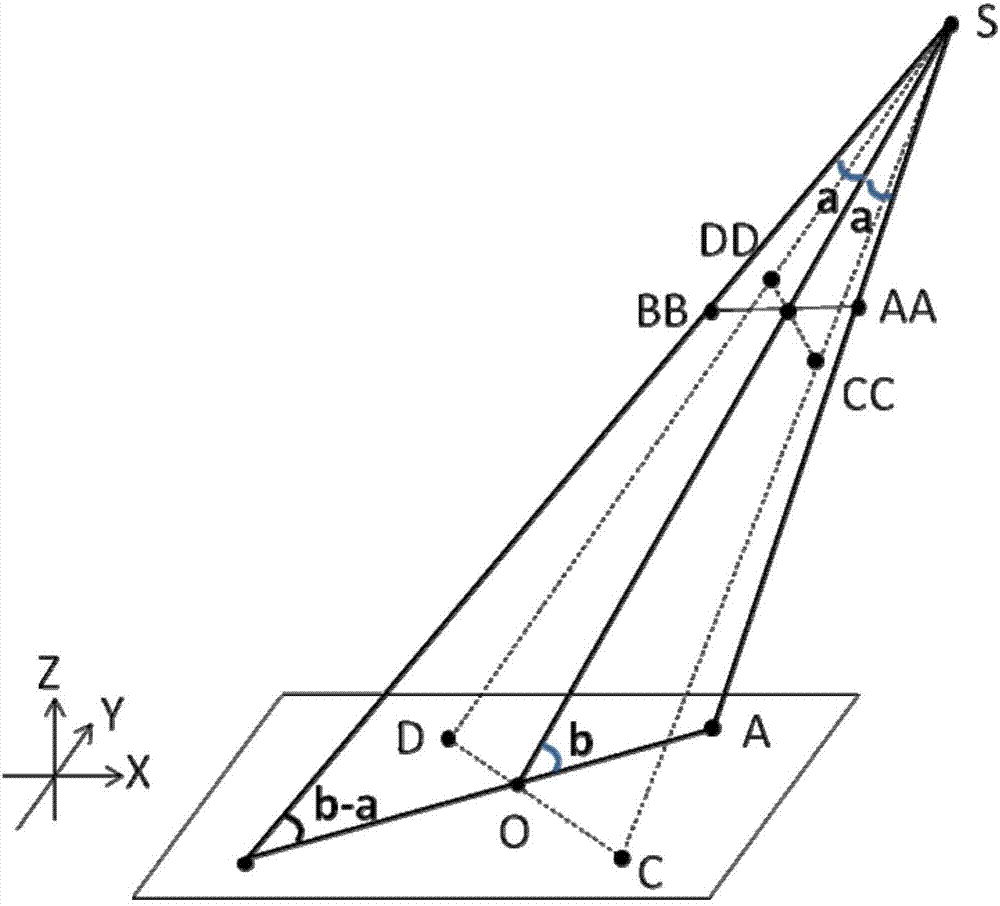 Self-positioning dental computed tomography scanning method and device