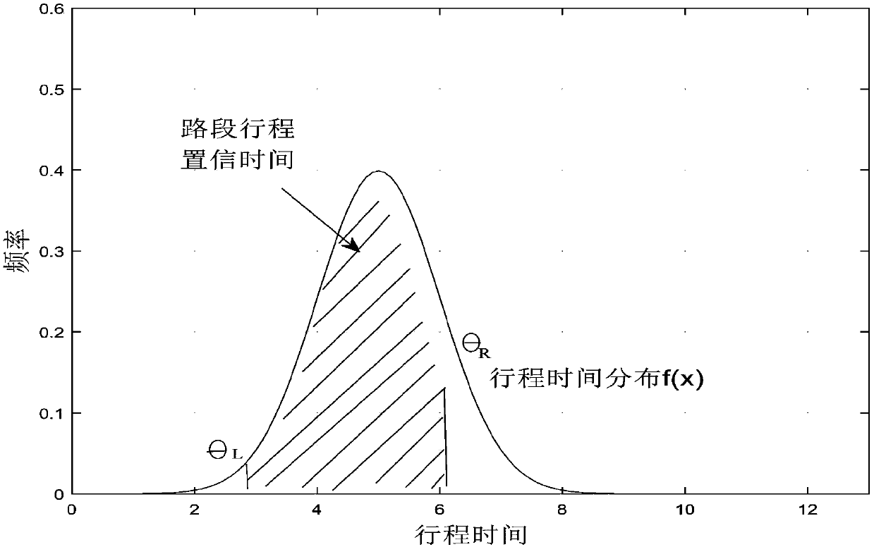 Urban-level traffic video detection equipment quality detection method