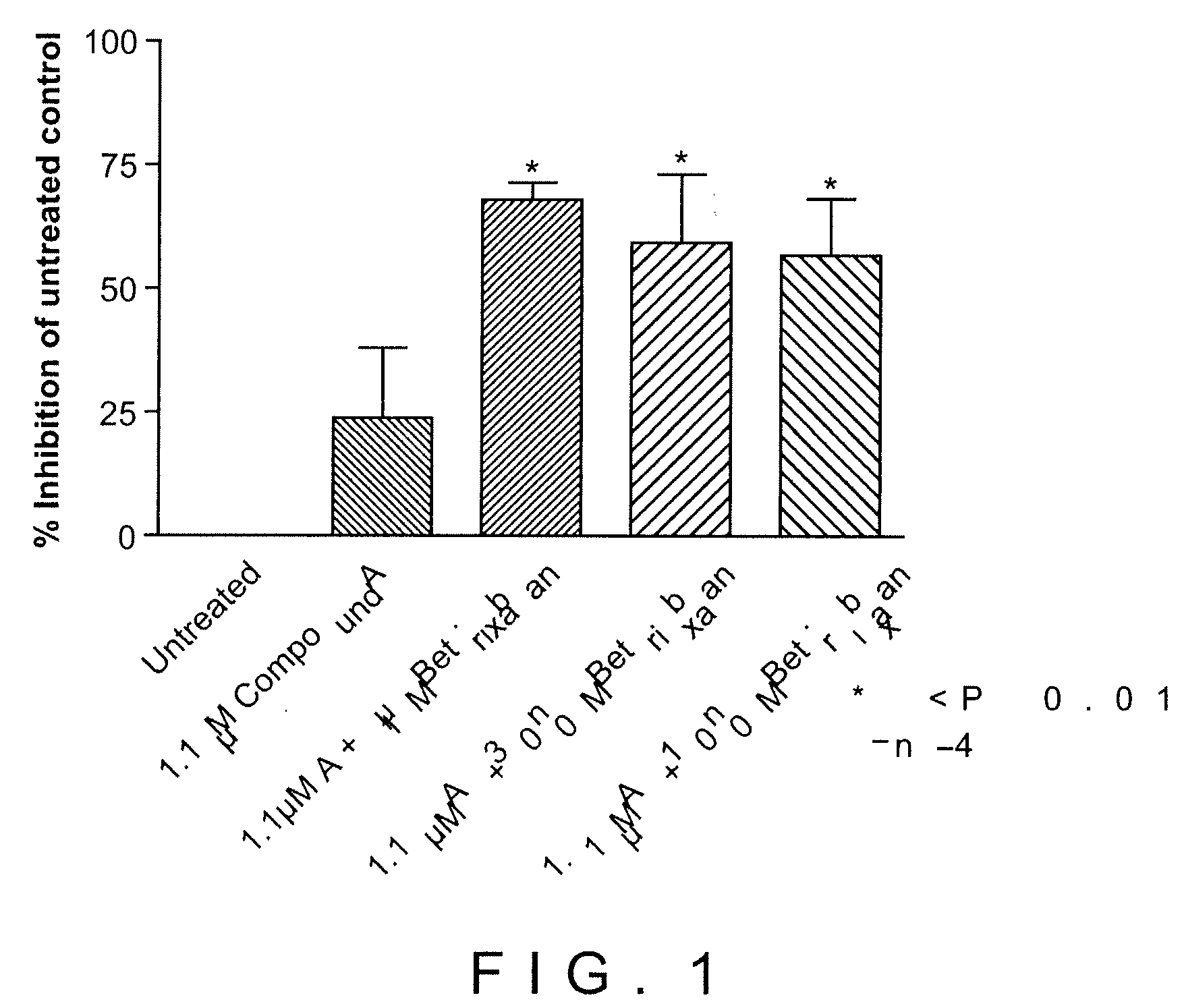 Combination therapy with a compound acting as a platelet adp receptor inhibitor