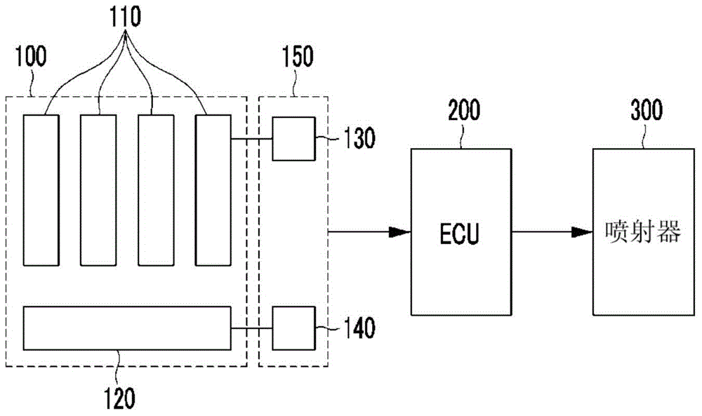 Method and apparatus for detecting combustion phase of engine