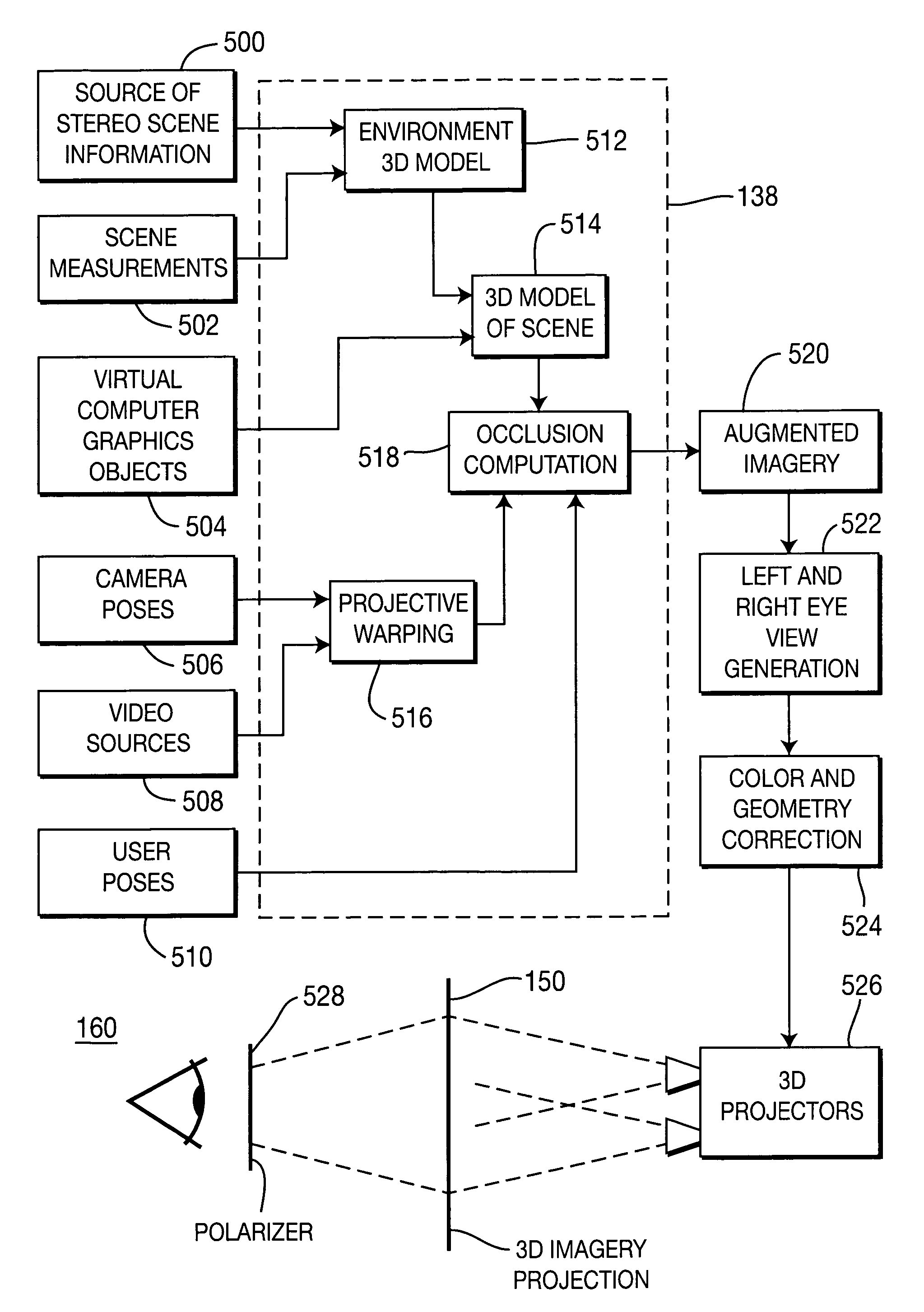 Automated trainee monitoring and performance evaluation system