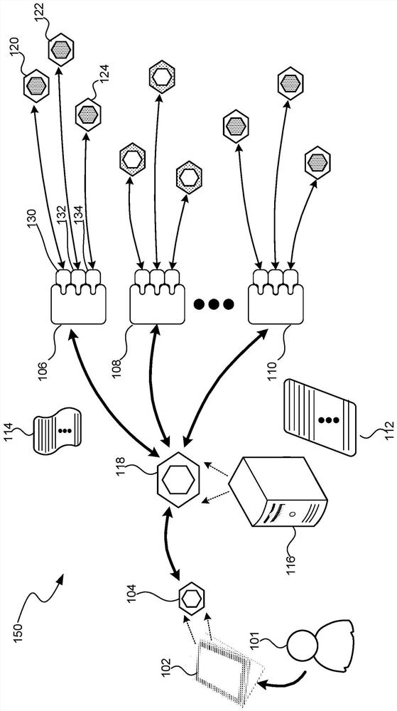 Interaction framework for executing user commands with online services