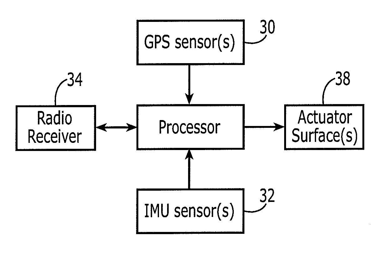 Projectile and associated method for seeking a target identified by laser designation