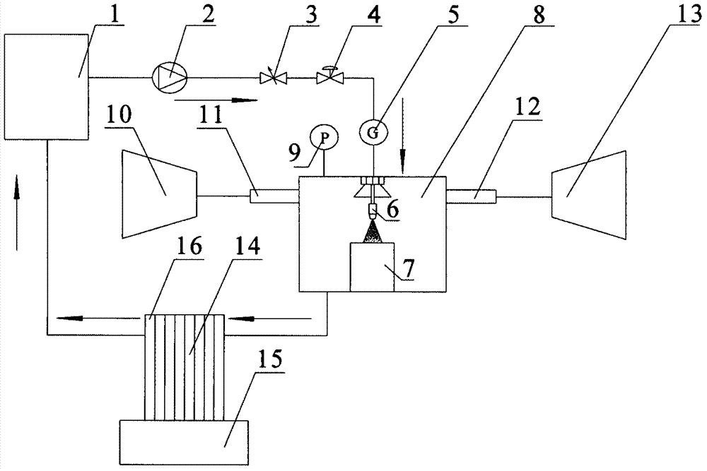 Onboard atomizing cooling system for creating negative pressure environment by virtue of ejector